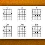 Guitar Chord Chart